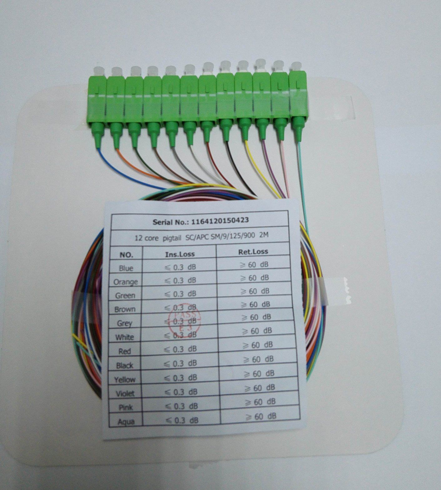 Fiber Optic Patch Pigtails