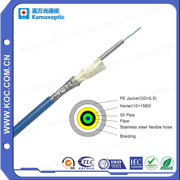 Fiber Optic Armored Singlemode Multimode Cable