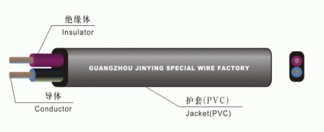 Power Cord (H05VVH2-F)