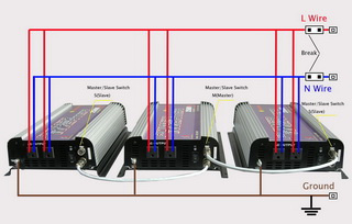 2000W Power Inverter, Stackable Power Inverter, Inverter (SUN-2000P)