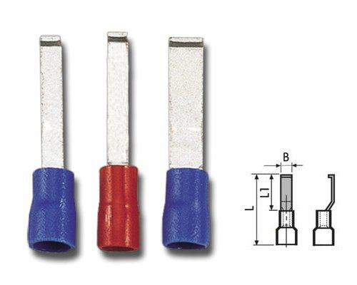 Lipped Blade Terminals