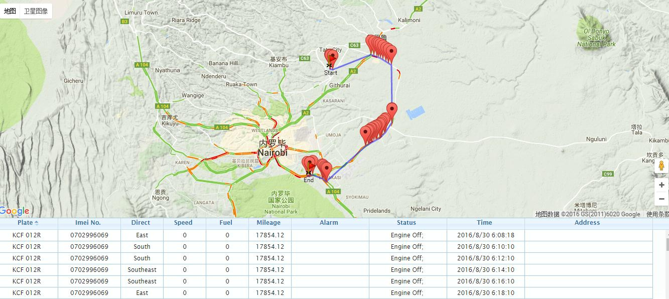 Promotional GPS Trackers with Free System