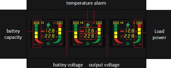 2017 New Type Intelligent Display Screen Pure Sine Wave DC-AC Power Inverter