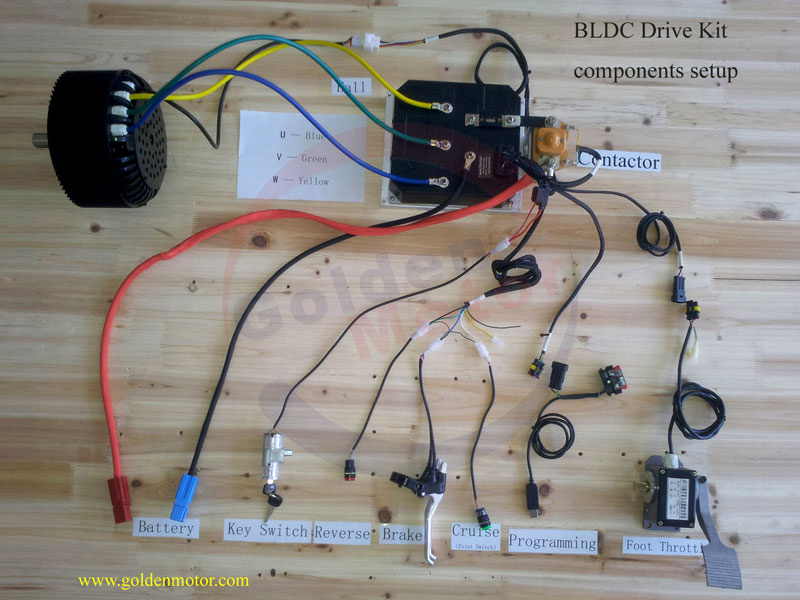 96V 5kw Electric Motorcycle Motor Drive Kit with Hpc Controller, Air Cooling