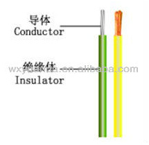 PVC Insualted Car Wire with Copper Conductor