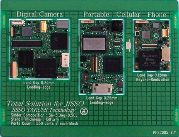 PCB Assembly