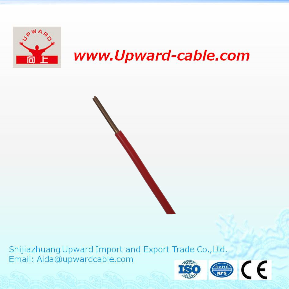 PVC Sheathed Insulated Copper Electrical/Electric Wire