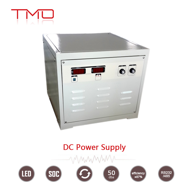 Analog Digital or Local Control, Ultra Low Ripple/Noise Linear High Voltage Power Supply