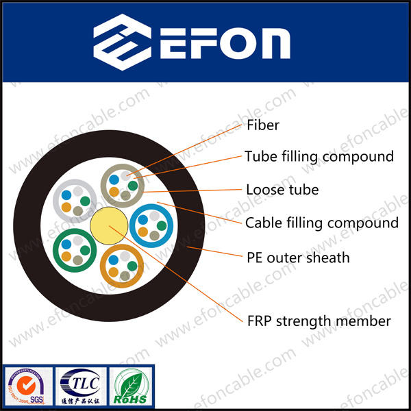 Outdoor FRP Strength Member Communication Cable