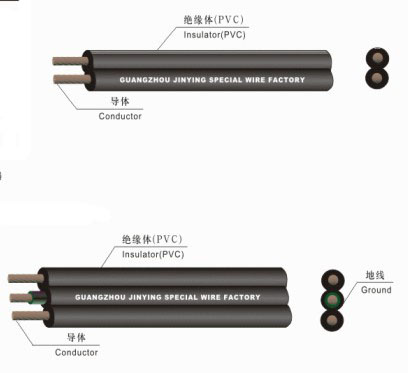 Power Cord (SPT 1/2/3)