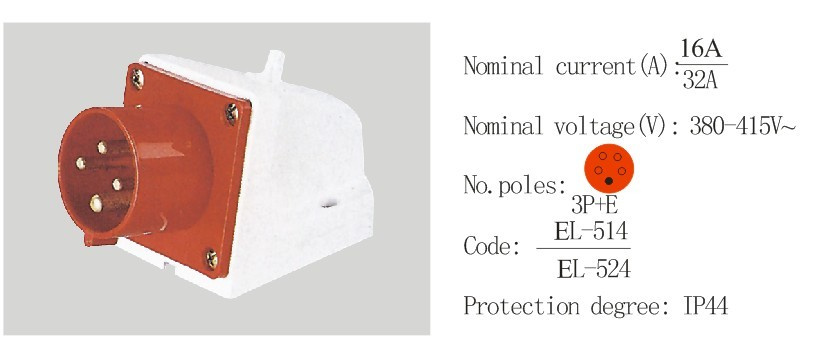 PC Plug Socket Coupling (PL-514/PL-524)