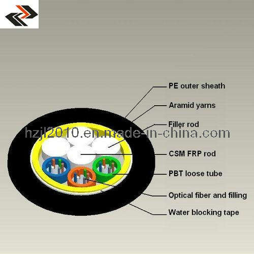 Non Mentalic Optical Fiber Cable with Aramid Yarns GYFTY