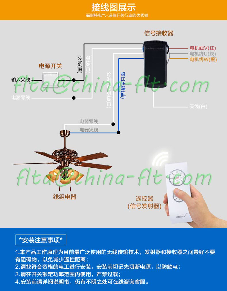 Popular Remote Control for Ceiling Fan Lights