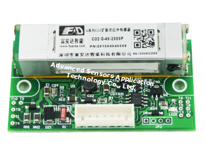 Infrared Gas Sensor CO2 IR Ndir Carbon Dioxide Landfill Gas Detection
