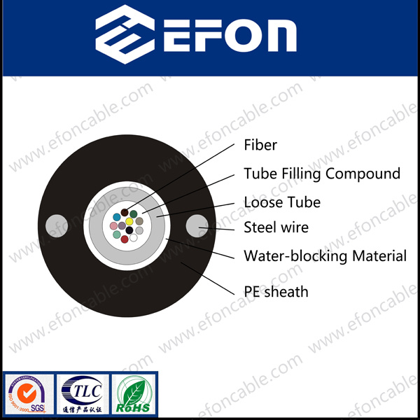 Non-Armored Network Fiber Cable /Cables De Fibra Optica