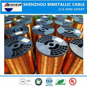 Best Price Copper Coated Steel Wire 1.02mm