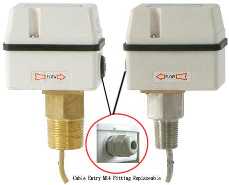 Water Pressure Flow Measurement Paddle Switch (HTW-AFS)