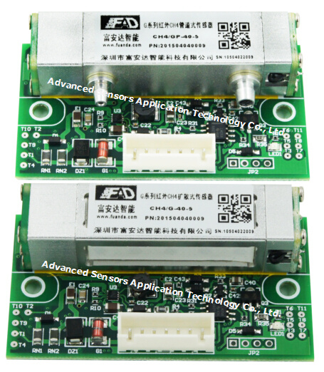 Infrared Gas Sensor NDIR Biogas Landfill Incinerator PCB CH4 CO2 CO SF6