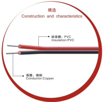 Electrical Wire Awm 2468 VW-1 20AWG Wire