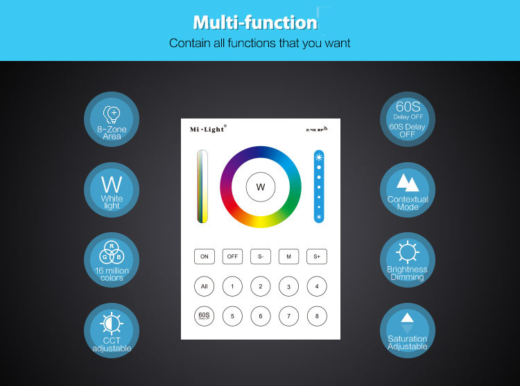 Newly Developed 2.4GHz 8-Zone Smart Panel Remote Controller