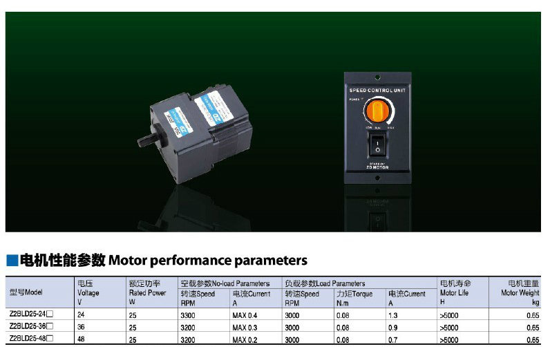 DC 90mm 40W 220V 3000rpm High Voltage Brushless Motor