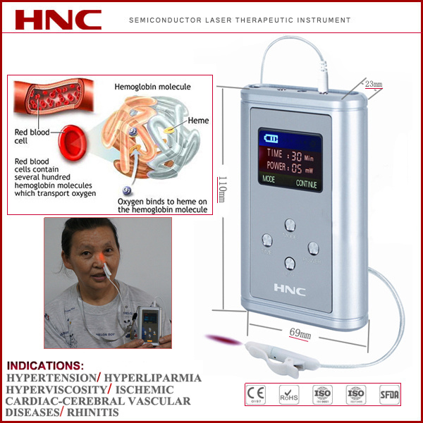 Nasal Type Medical Device Semiconductor Cold Laser Therapeutic Instrument