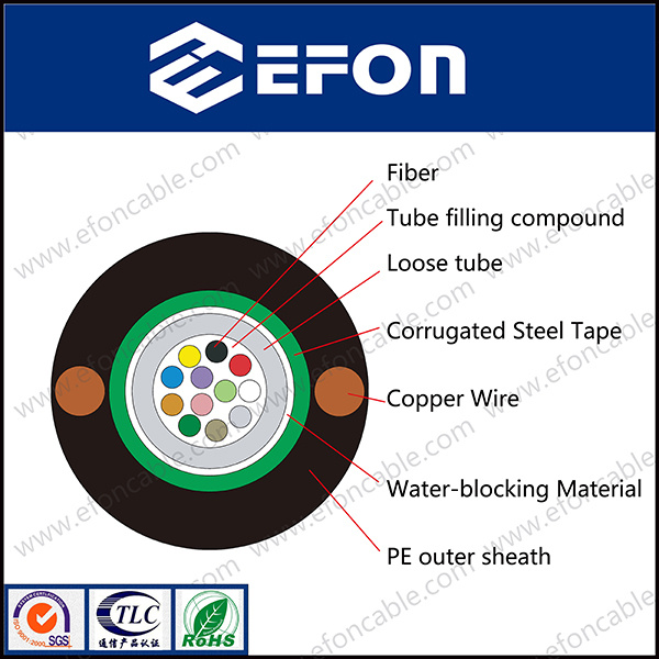 Copper Wire 12 Core Singlemode Fiber Cable