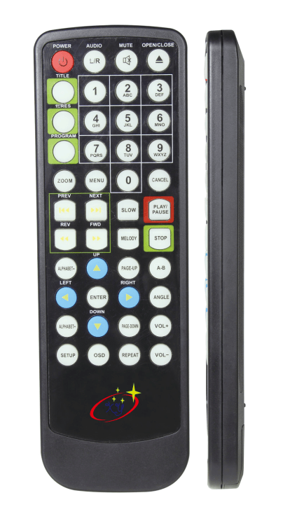 Big Button HD Remote Control