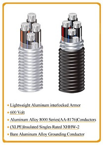 Aluminum Type XLPE Type Power Cable