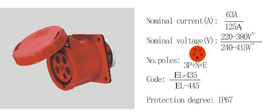 PC Plug Socket Coupling (EL-435/EL-445)