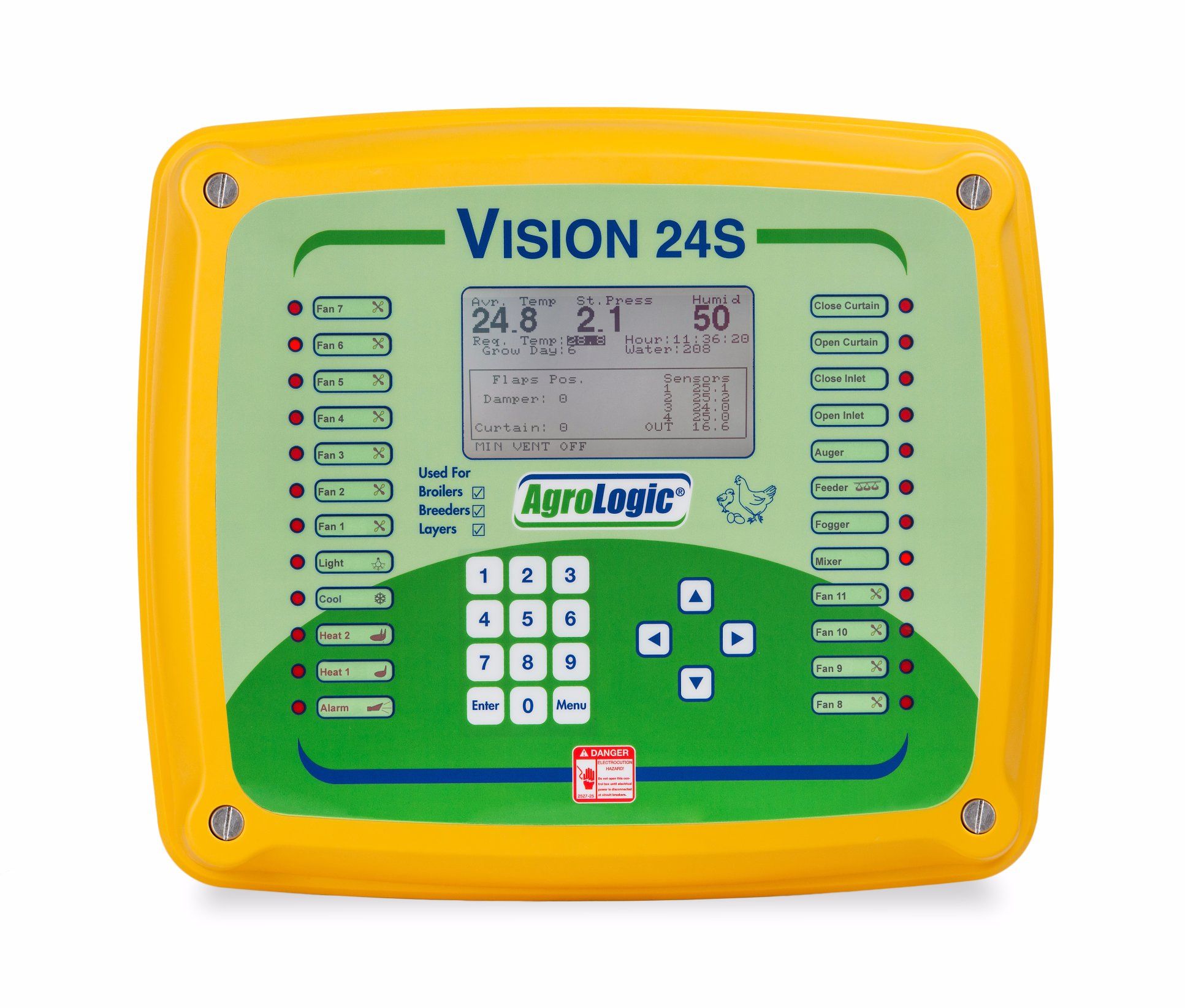 Environment Controller