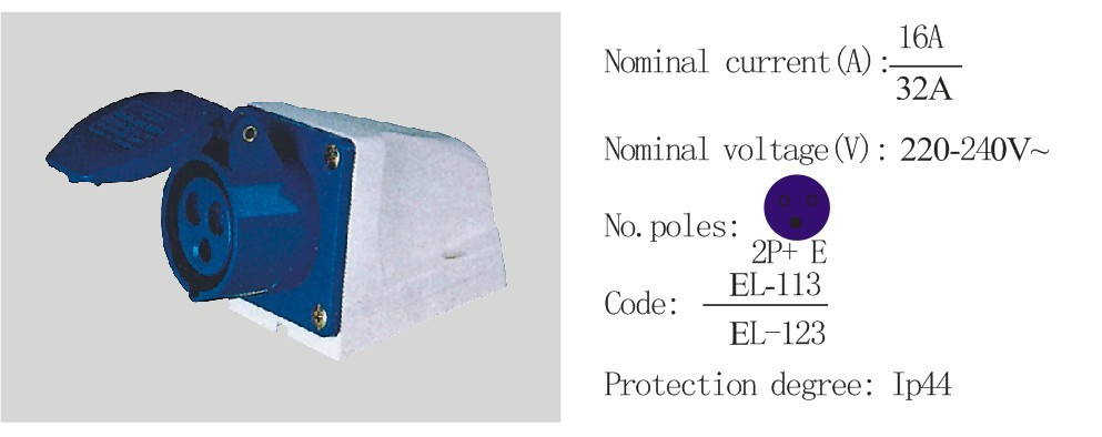 PC Plug Socket Coupling (PL-133/PL-143)