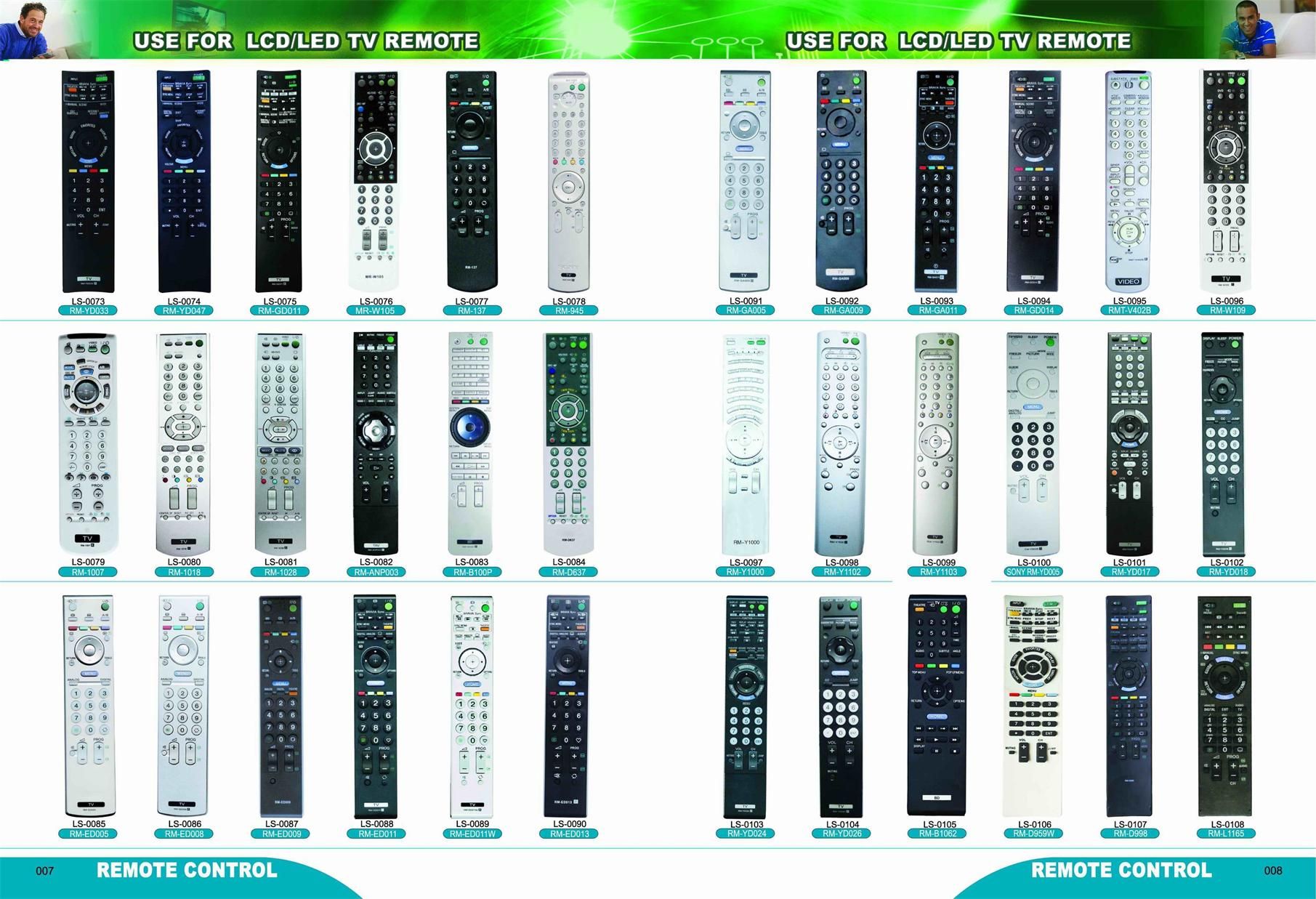 OEM IR TV Remote Control IR Copy Function Sat Remote Control