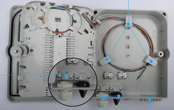 12f Fiber Optic Terminal FTTH Distribution Box