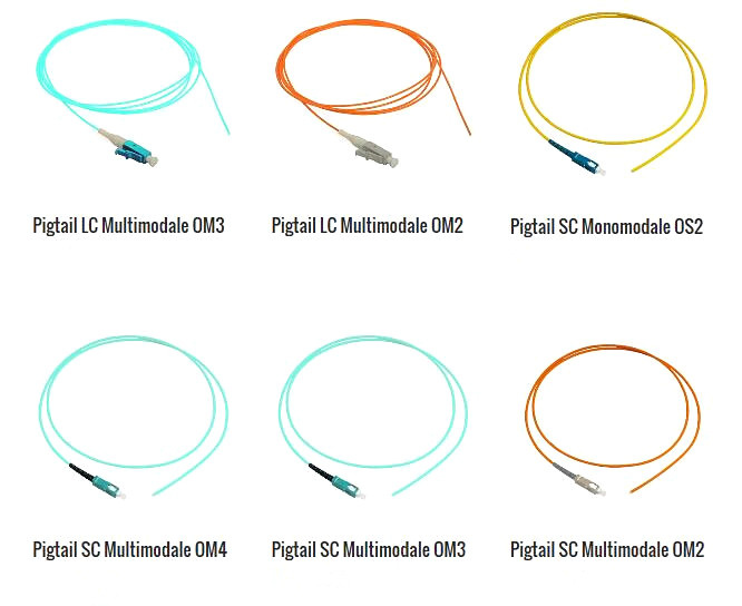 Single Mode 900um Sc LC Monomode Fiber Optic Pigtail