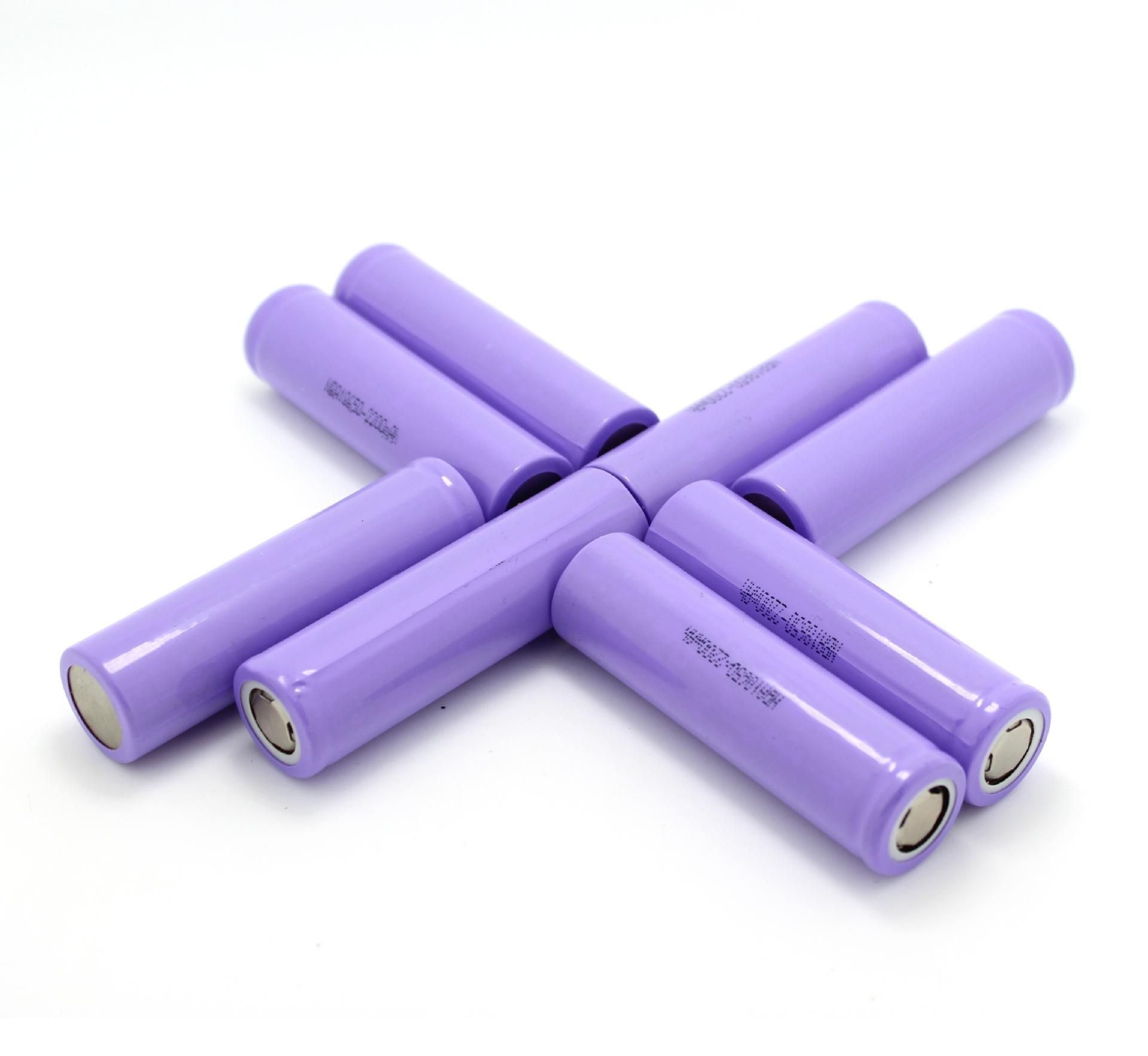 7.4V 2000mAh Lithium Battery Pack for E-Tools