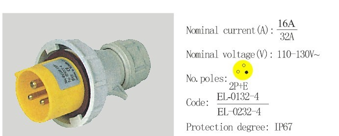 PC Plug Socket Coupling (EL-0132-4/EL0232-4)