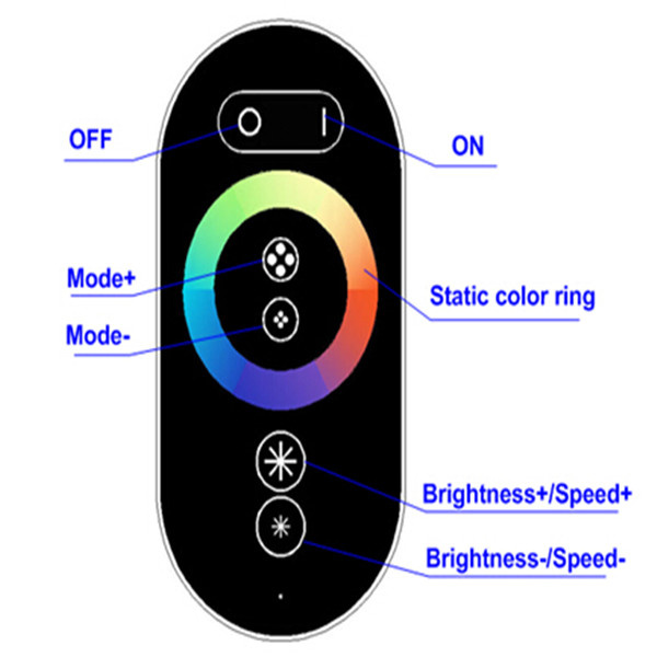 Touch panel RGB LED Controller 12V-24V Wireless Touch Remote Controller