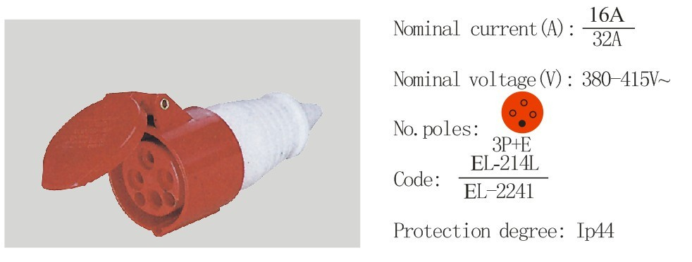 PC Plug Socket Coupling (EL-214L/EL-2241)