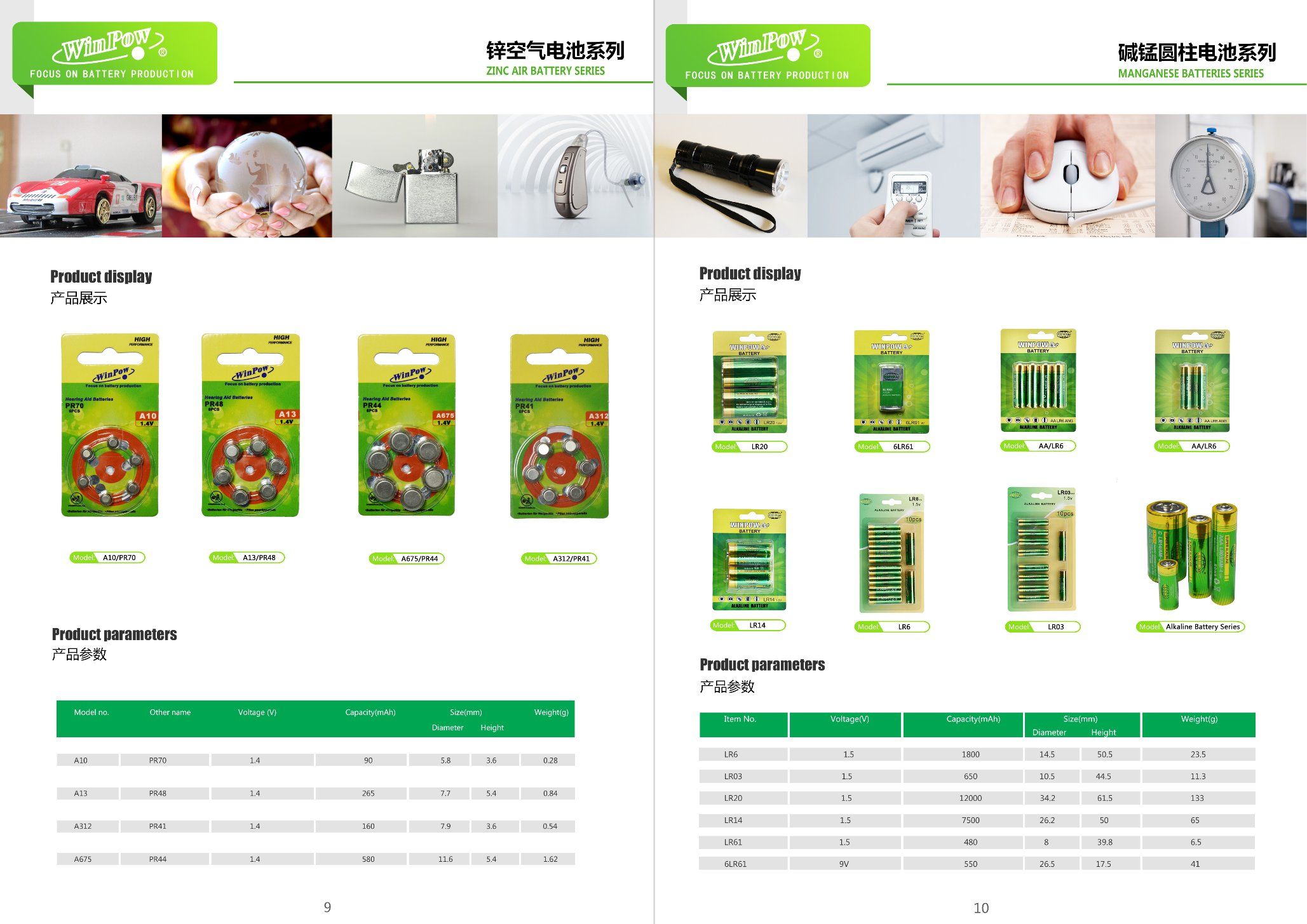 Keypad Battery Mn1500 Alkaline 1.5V