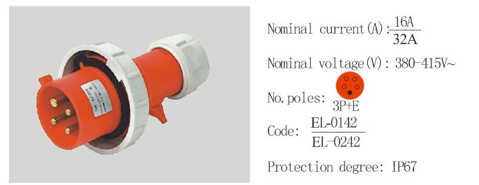 PC Plug Socket Coupling (EL-0142/EL-0242)