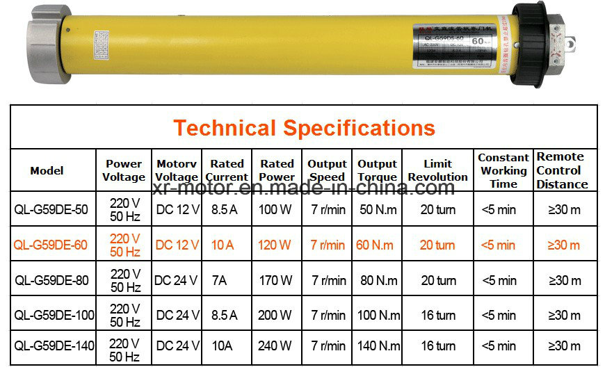 Battery DC Tubular Motor