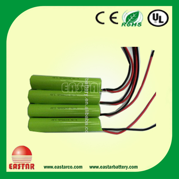 Rechargeable Battery for Electronic Products with Certifications