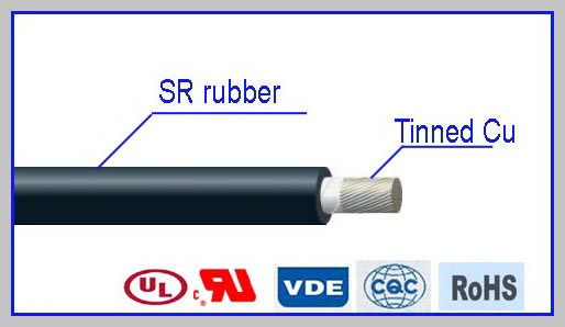 High Voltage High Temperature Resistant Silicone Rubber Cable
