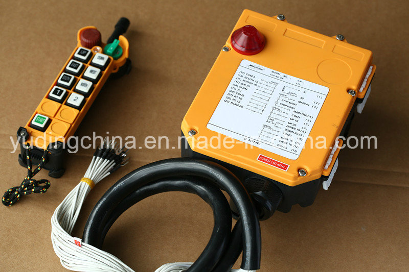 Programmable IR Remote Control F24-8d