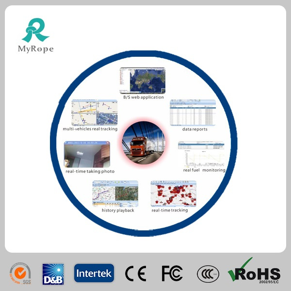 GPS Tracking Software with Maintenance Service Reminder