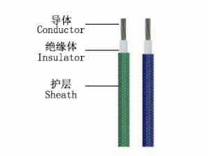 Silicone Rubber Insulated and Fibeglass Cable