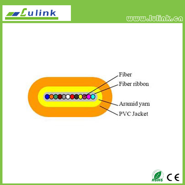 Flat Fiber Ribbon Cables Zip-Cord Cables GJFJBV Simplex Cables GJFJV