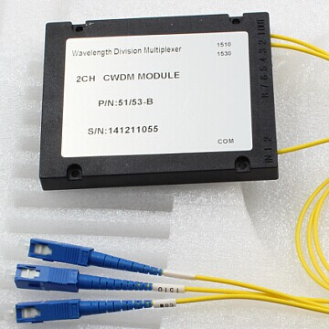 Optical Fiber Wdm for FTTH