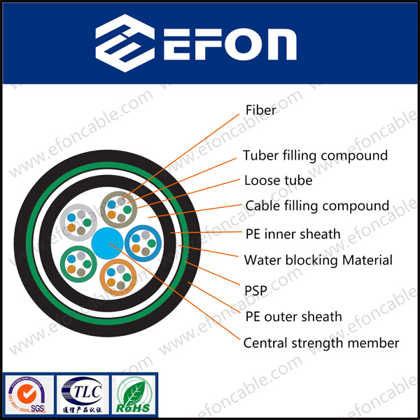 Outdoor G652D Single Mode Fiber Optic Cable